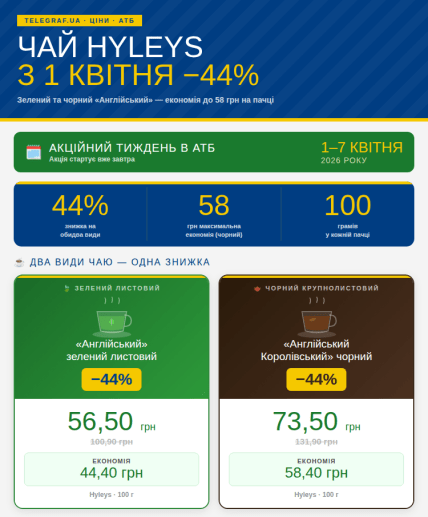 Скидки на зеленый и черный чай в "АТБ" с 1 по 7 апреля 2026