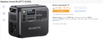 BLUETTI AC200L — сколько стоит на хотлайне