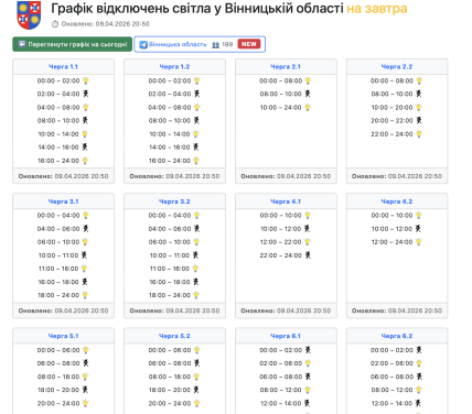 Графики отключений в Винницкой области 10 апреля