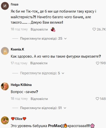 Коментарі користувачів