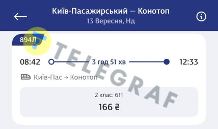 Квитки на потяг Київ-Конотоп