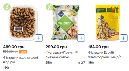 Цены на фисташки в Сильпо