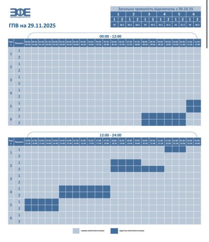 Графіки відключень у Волинській області 29 листопада