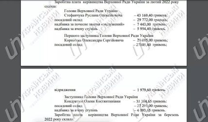 Зарплата членів Верховної Ради України