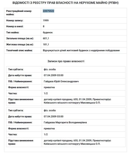 Відомості з реєстру про нерухоме майно