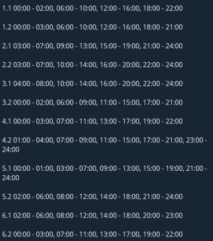 График отключения света в Черкасской области 19.01.2026