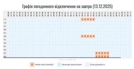 Графіки відключень в Івано-Франківській області 13 грудня