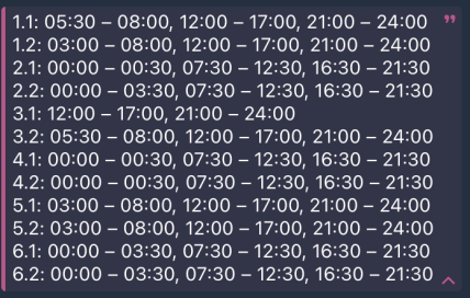 Графики отключений в Закарпатской области 24 февраля