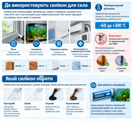 Можно ли утеплить окна с помощью силикона