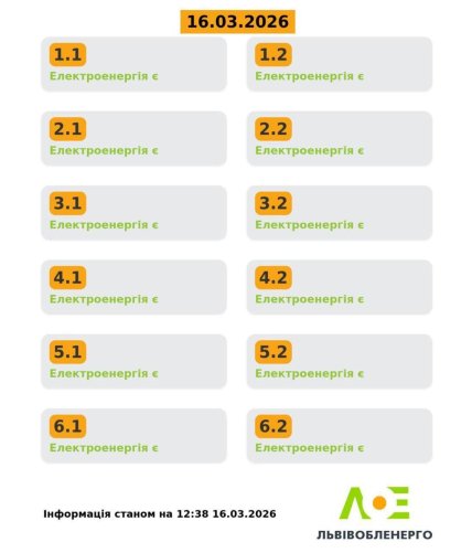 Графік відключення світла у Львівській області 16.03.2026