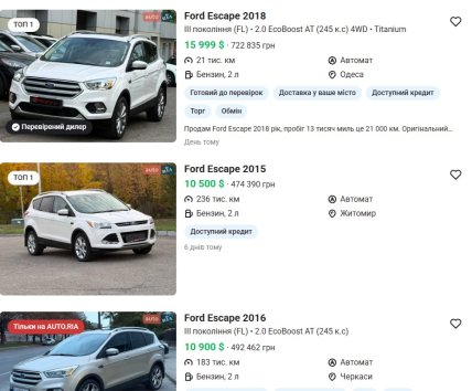 Ford Escape