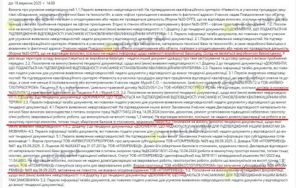 Описание несоответствий со страницы закупки на Prozorro