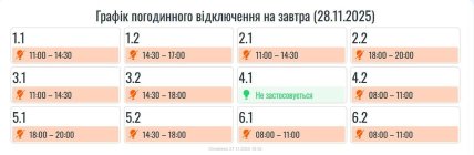 Графіки відключень в Івано-Франківській області 28 листопада