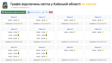 Графіки відключень у Київській області 1 липня