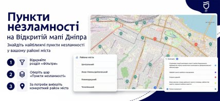 Пункты Несокрушимости Днепра на карте