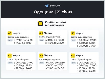 Графіки відключень в Одеській області 21 січня