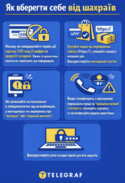 Как уберечься от мошенников