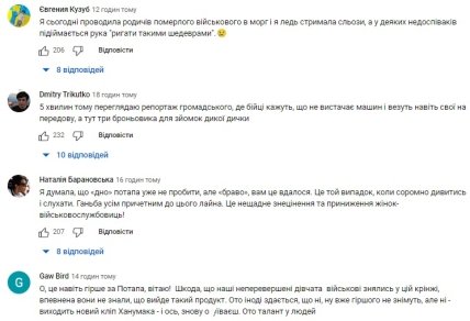 Hanumike Дика Дичка