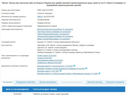 Законопроект №5050-1