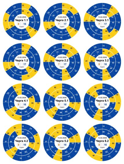 Графики отключений в Кировоградской области 13 февраля