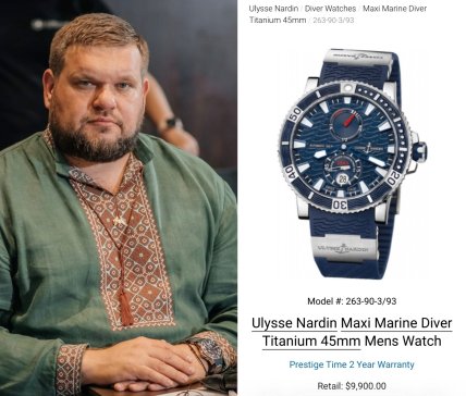 Ulysse Nardin Maxi Marine diver Titanium. Фото — Cats and watches