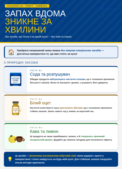 Как убрать запашок без специальной химии