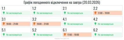 Графіки відключень в Івано-Франківській області 20 березня