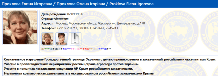 олена проклова миротворець