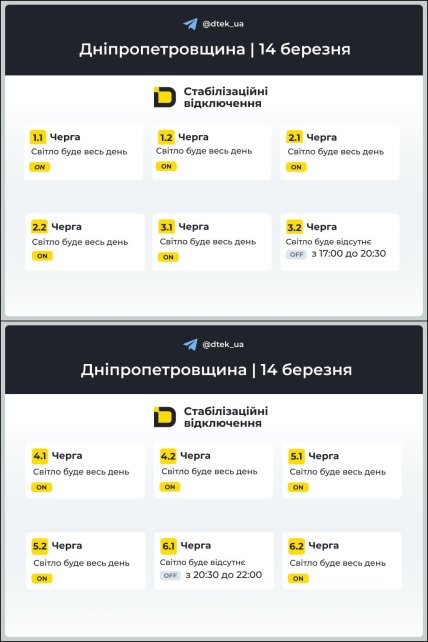 Графік відключення світла у Дніпропетровській області 14.03.2026