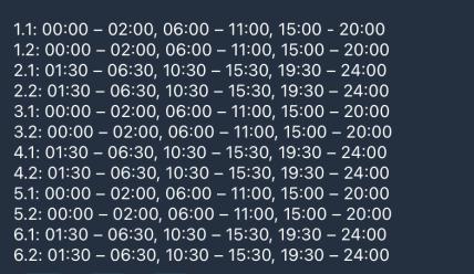 Графіки відключень у Запорізькій області 20 січня