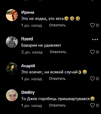 Дописи про Джека Горобця