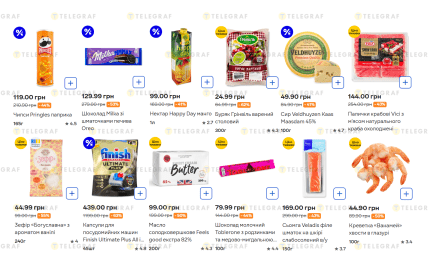 Приємні знижки на продукти та товари до 30 березня в "Сільпо"