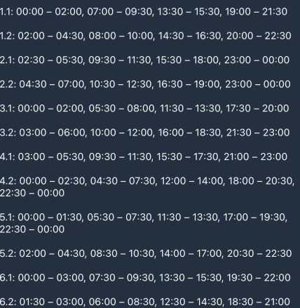 Графики отключений в Черкасской области 15 февраля