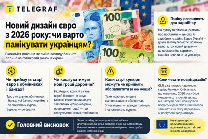 Новый дизайн евро