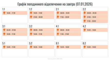 Графіки відключень в Івано-Франківській області 7 січня
