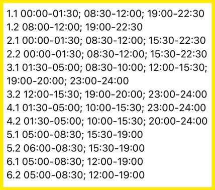 Графики отключений в Харьковской области 6 января