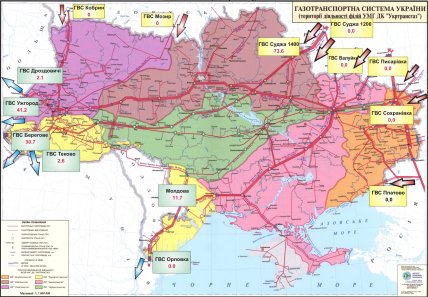 Газотранспортна система України