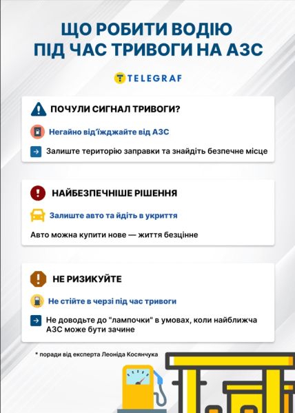 Что делать водителю во время тревоги на АЗС