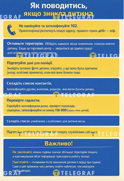 Що робити, якщо зникла дитина