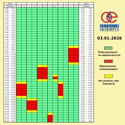 Графіки відключень у Чернігівській області 3 січня