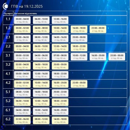 Графік відключення світла у Сумській області 19.12.2025