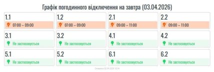 Графік вимкнення світла в Івано-Франківській області 03.04.2026