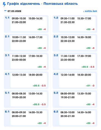 Графики отключений в Полтавской области 8 марта