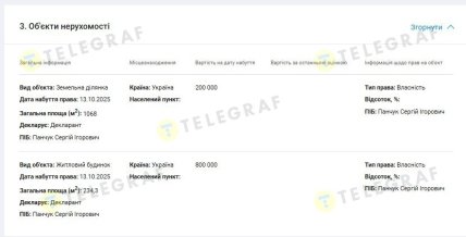 Объекты недвижимости