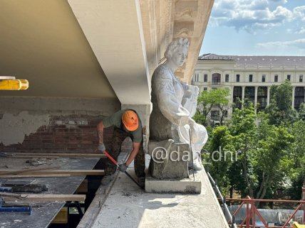 Драмтеатр Мариуполь