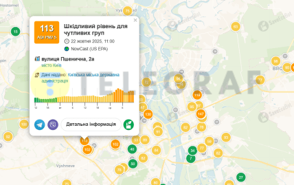 Яка ситуація з повітрям у Києві 22 жовтня