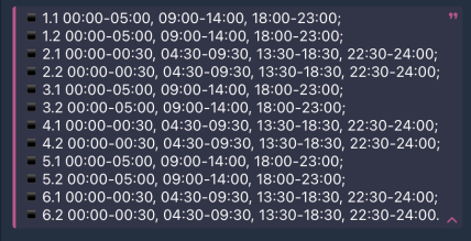 Графіки відключень у Запорізькій області 30 січня