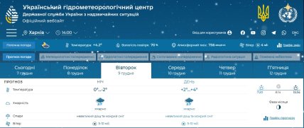 Погода в Харкові 08.-15.12.2025