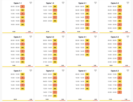 Графики отключений в Винницкой области 6 января