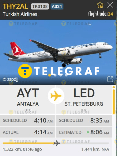 Скриншот даних літака з Flightradar24